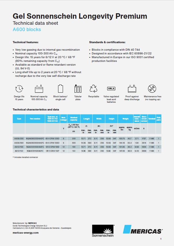 Sonnenschein longevity premium A600 Batteries, gel technology made by exide technologies inventor of gel batteries